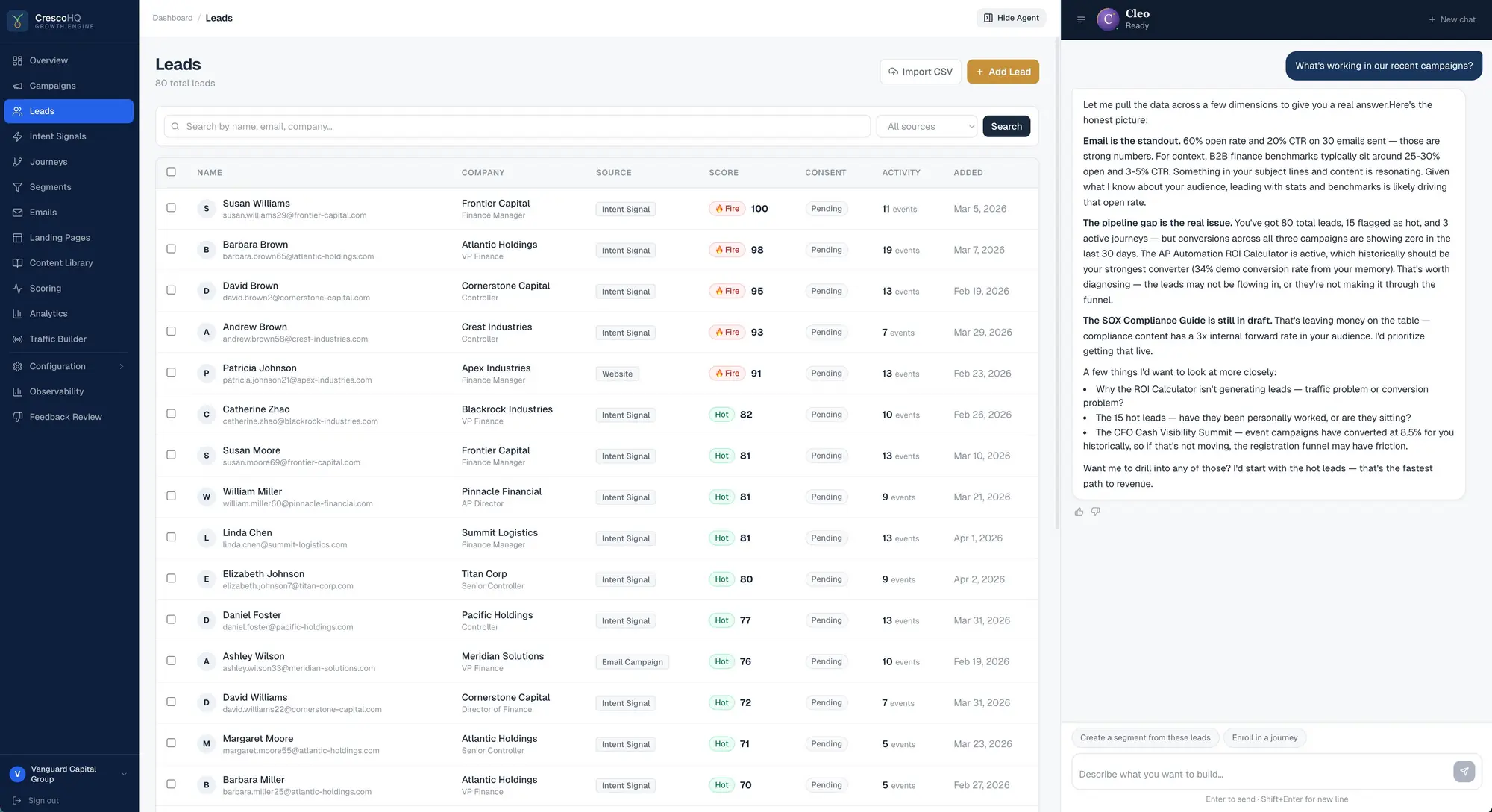 Cleo analyzing 30 days of campaign performance with benchmark context and a recommendation for what to investigate next.