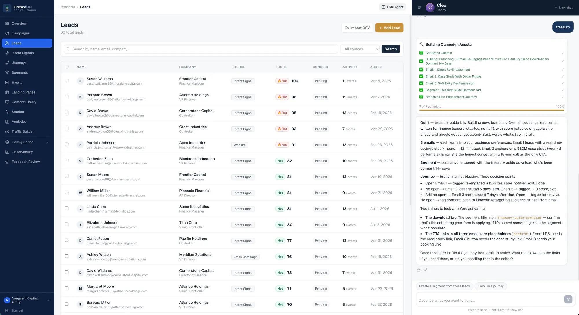 A live build progress panel inside CrescoHQ showing 7 of 7 campaign assets complete: brand context, segment, three emails, branching journey.
